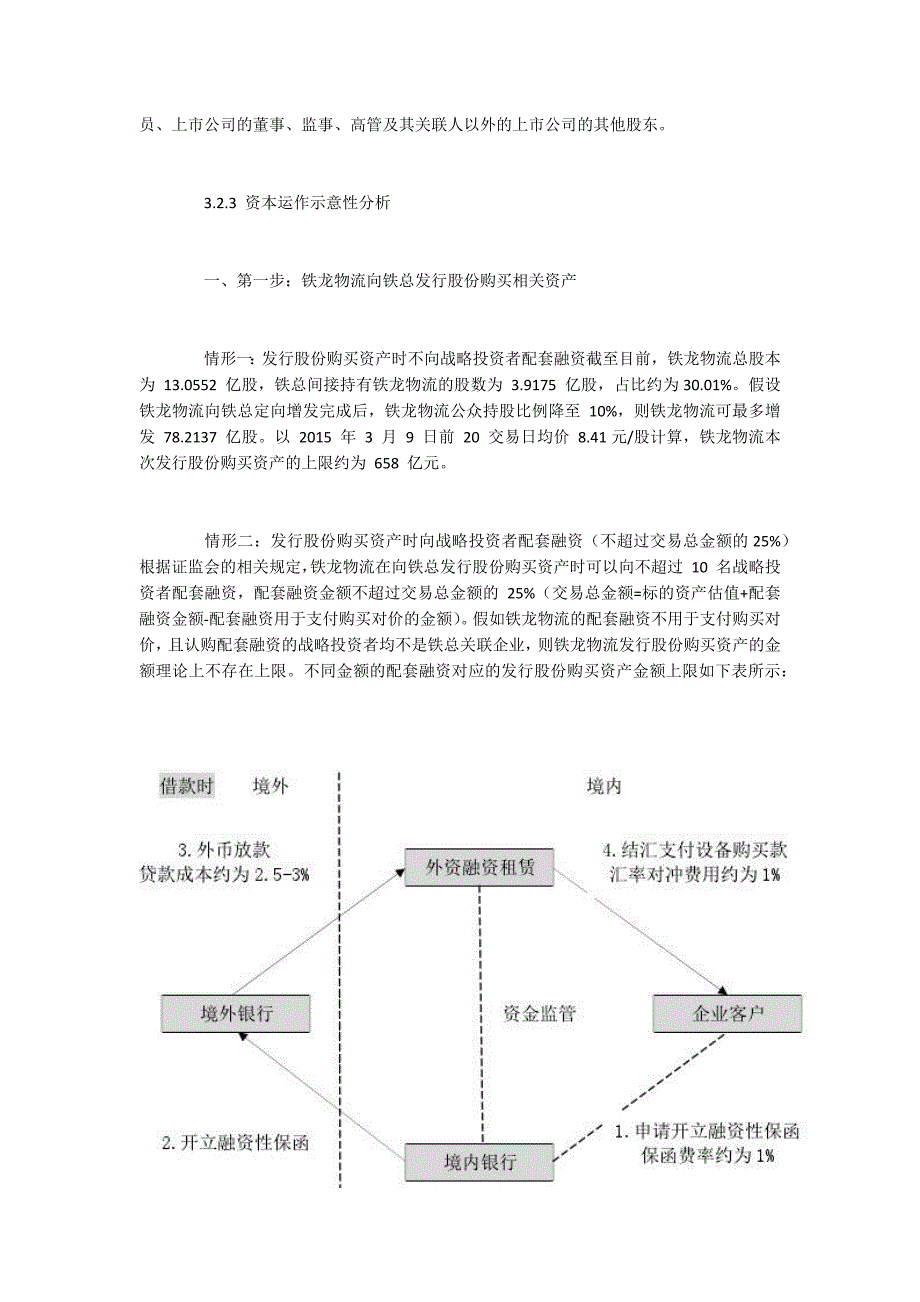 设立融资租赁公司的实施方案.docx_第3页