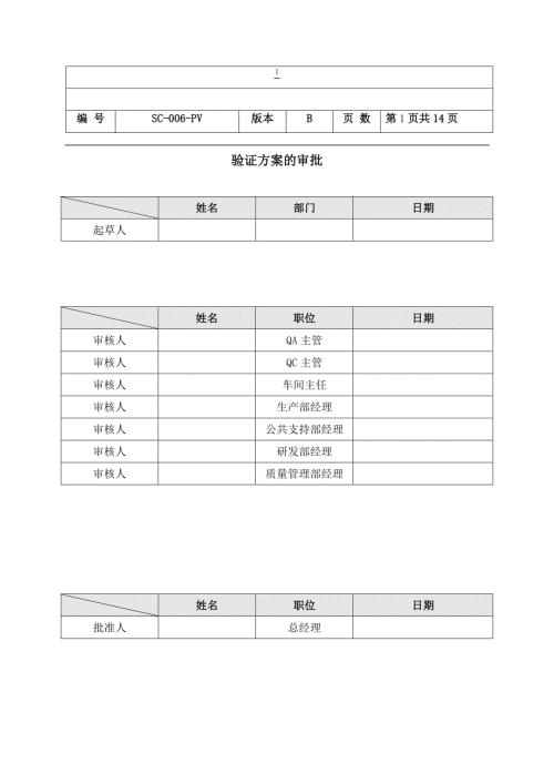 验证方案模板.doc