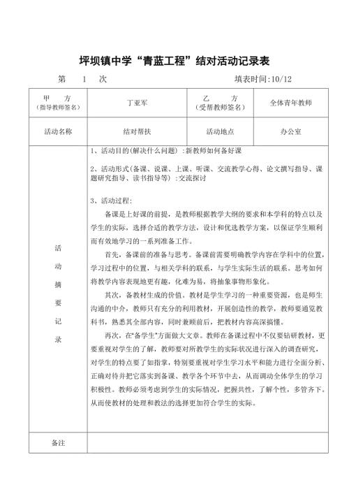 青蓝工程师徒结对记录表.docx