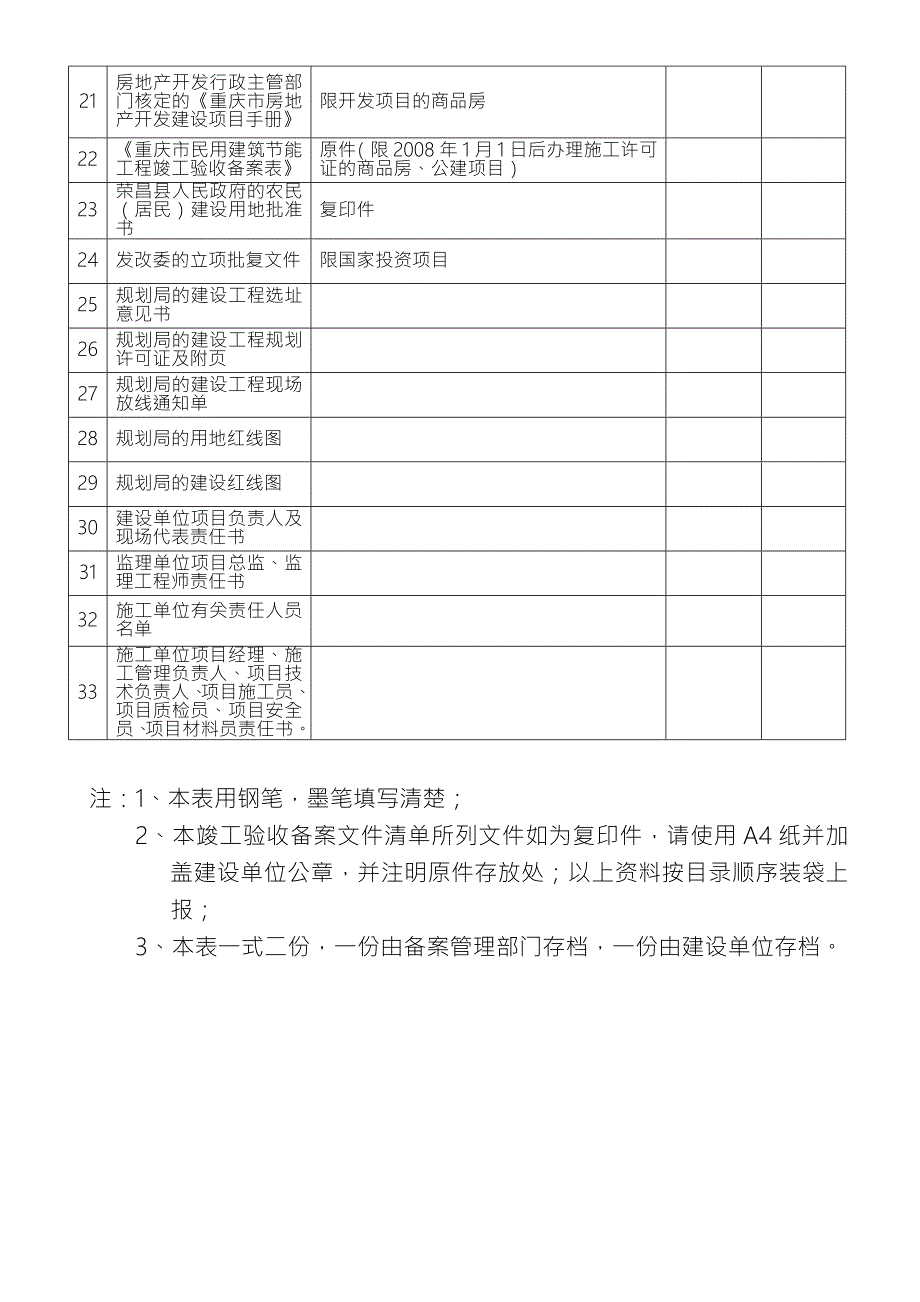 重庆市建设工程竣工验收备案登记证应提供材料目录.doc_第2页