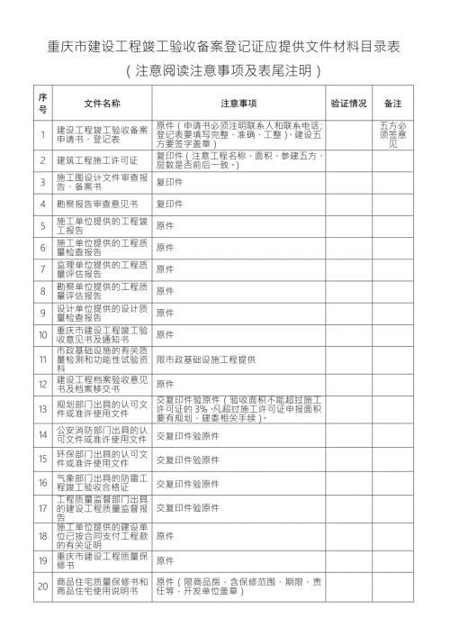 重庆市建设工程竣工验收备案登记证应提供材料目录.doc