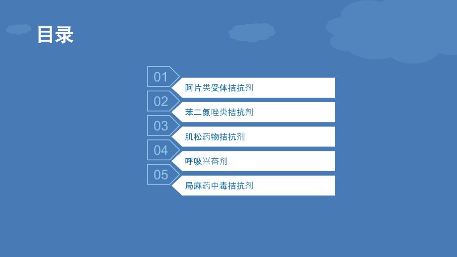麻醉科常用拮抗药汇总.pptx_第2页