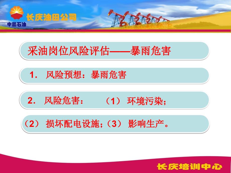 采油岗位风险评估.ppt_第1页
