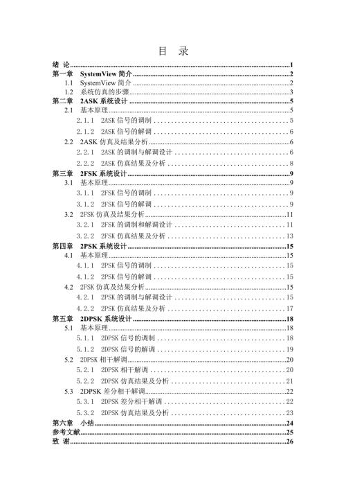 课程设计论文报告基于Systemview的通信系统的仿真.doc
