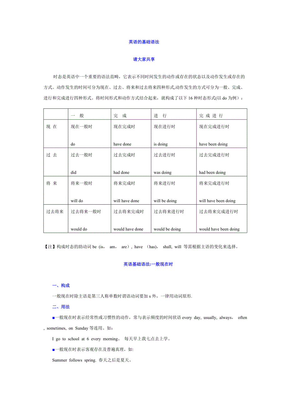 英语基础语法免费.doc_第1页