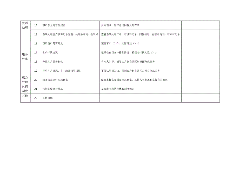 银行业营业网点服务功能检查内容表.doc_第2页