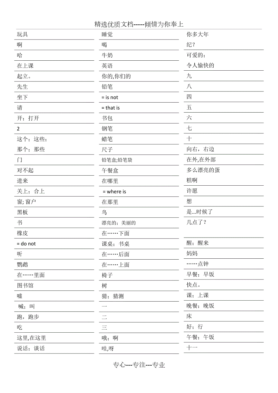 译林版江苏小学英语单词默写表共12页.docx_第2页