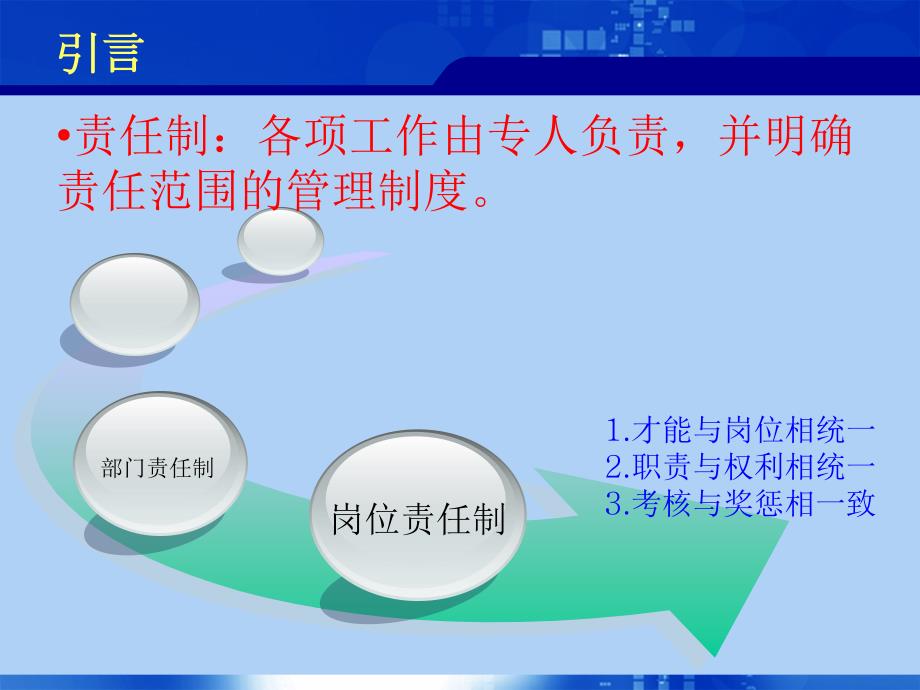 责任制整体护理PPT课件.ppt_第2页