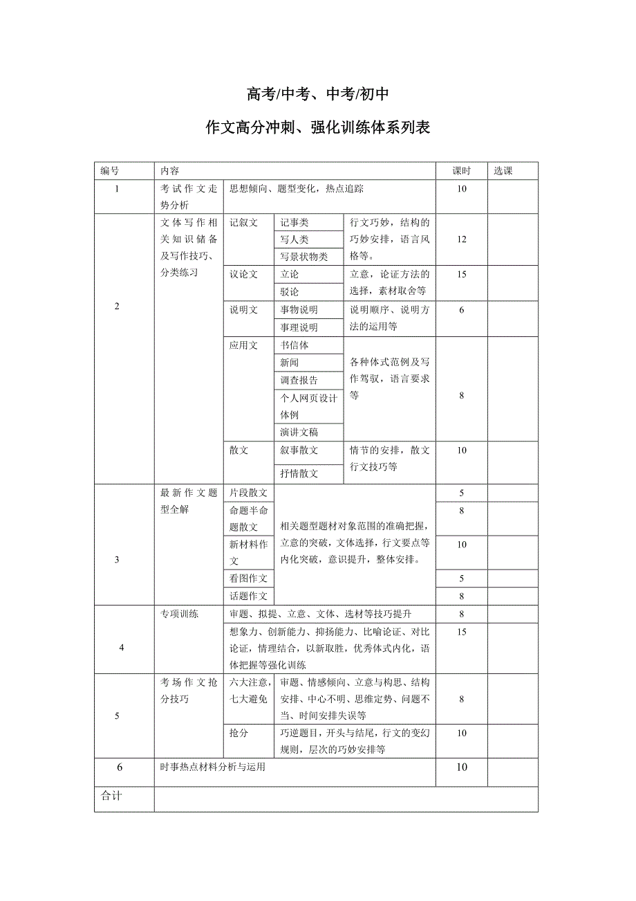 高中语文知识框架图.doc_第3页