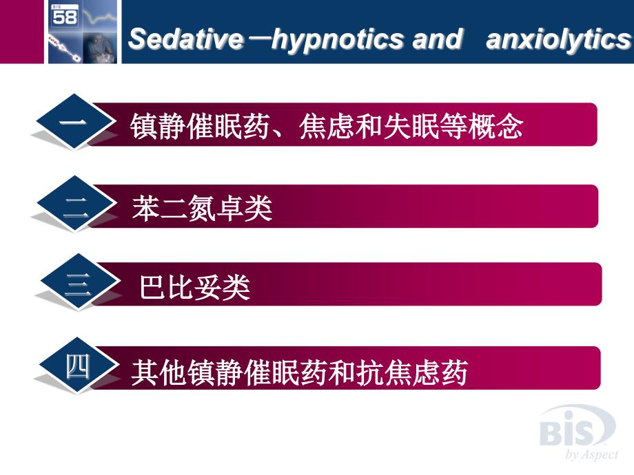 镇静催眠药PPT课件.ppt_第3页