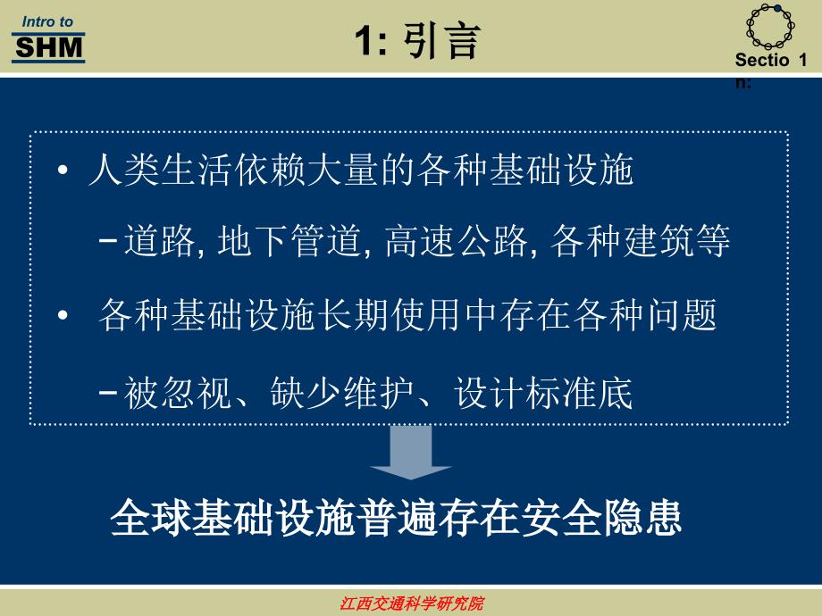 结构健康监测技术方案.ppt_第3页