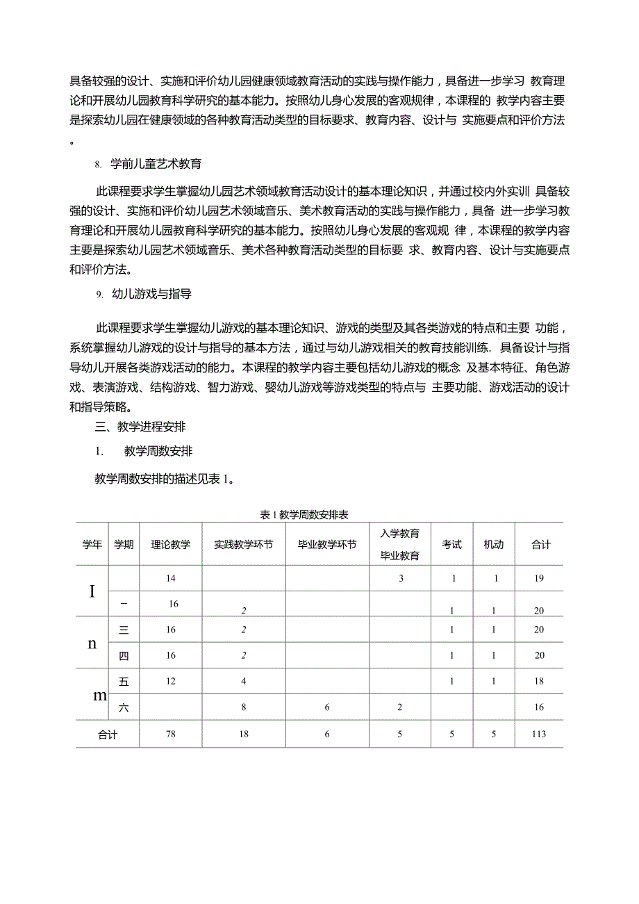 高职学校学前教育专业教学标准.doc_第3页