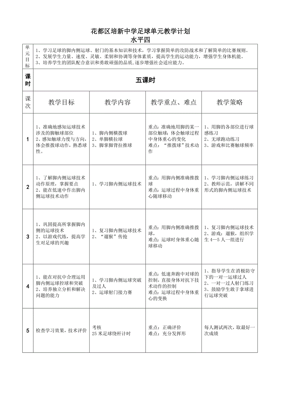足球脚内侧运球教学设计水平四.doc_第2页