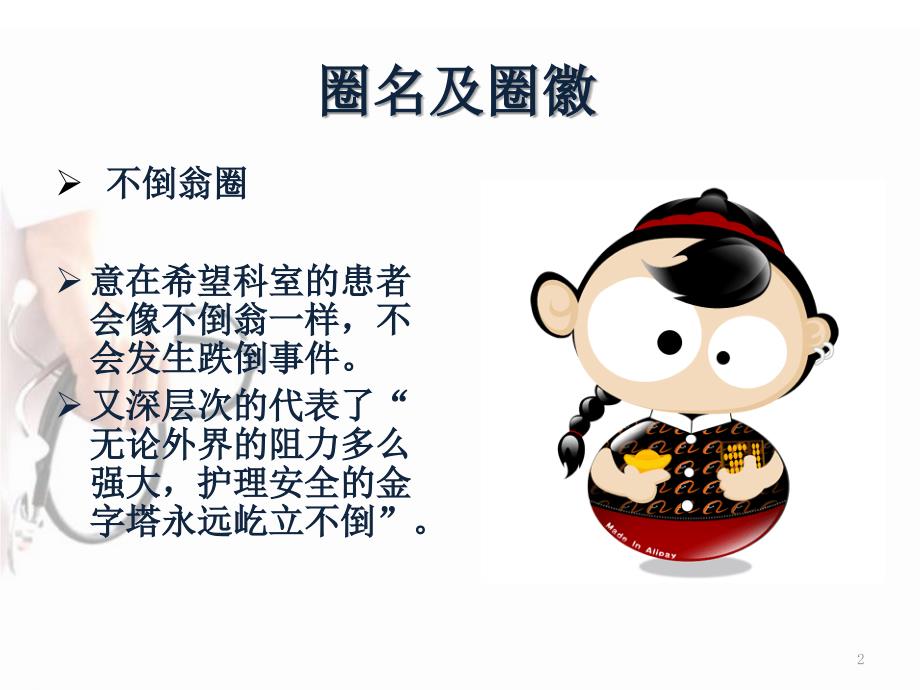 降低患者跌倒发生率品管圈.pptx_第2页