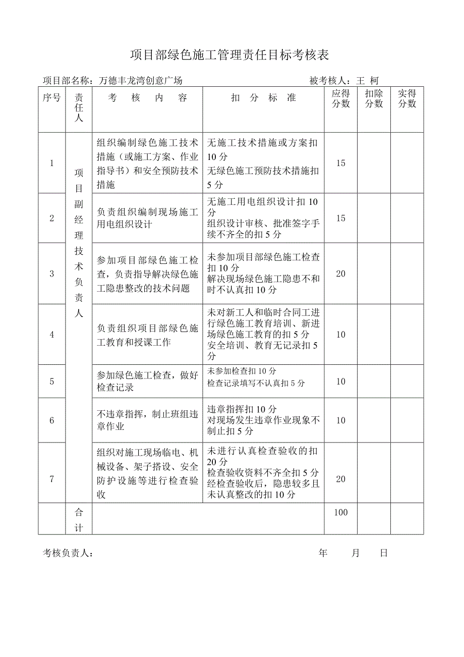 项目部绿色施工安全管理责任目标分解考核表.doc_第2页