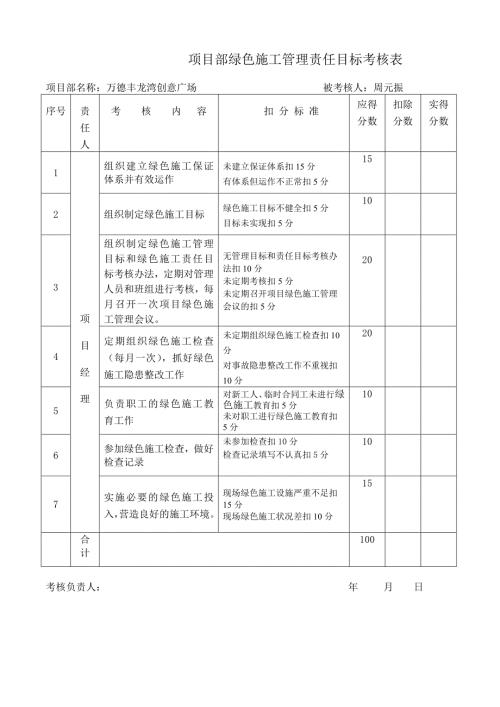 项目部绿色施工安全管理责任目标分解考核表.doc
