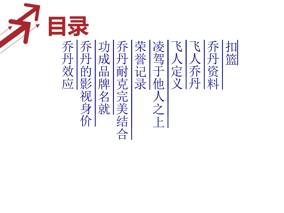 迈克尔乔丹简介ppt课件.ppt_第2页