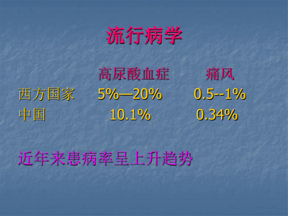高尿酸血症与痛风PPT课件.ppt_第3页