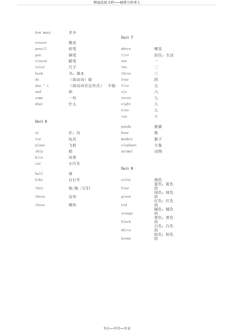陕旅版小学英语词汇表完整分单元.docx_第3页