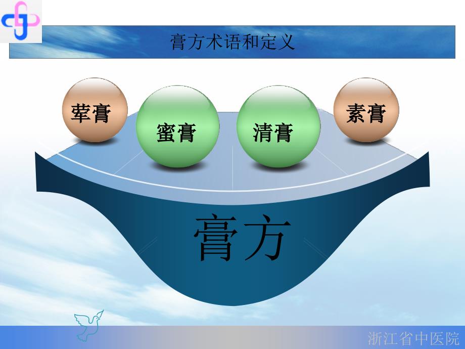 膏方制备与质量控制.ppt_第3页