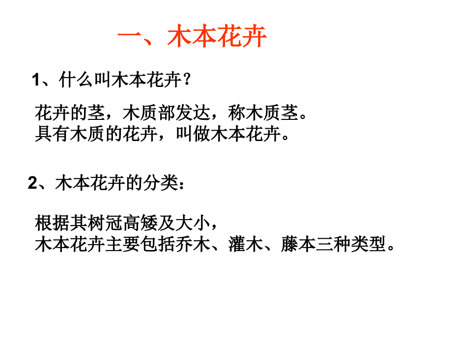 认识常见花卉PPT课件.ppt_第3页