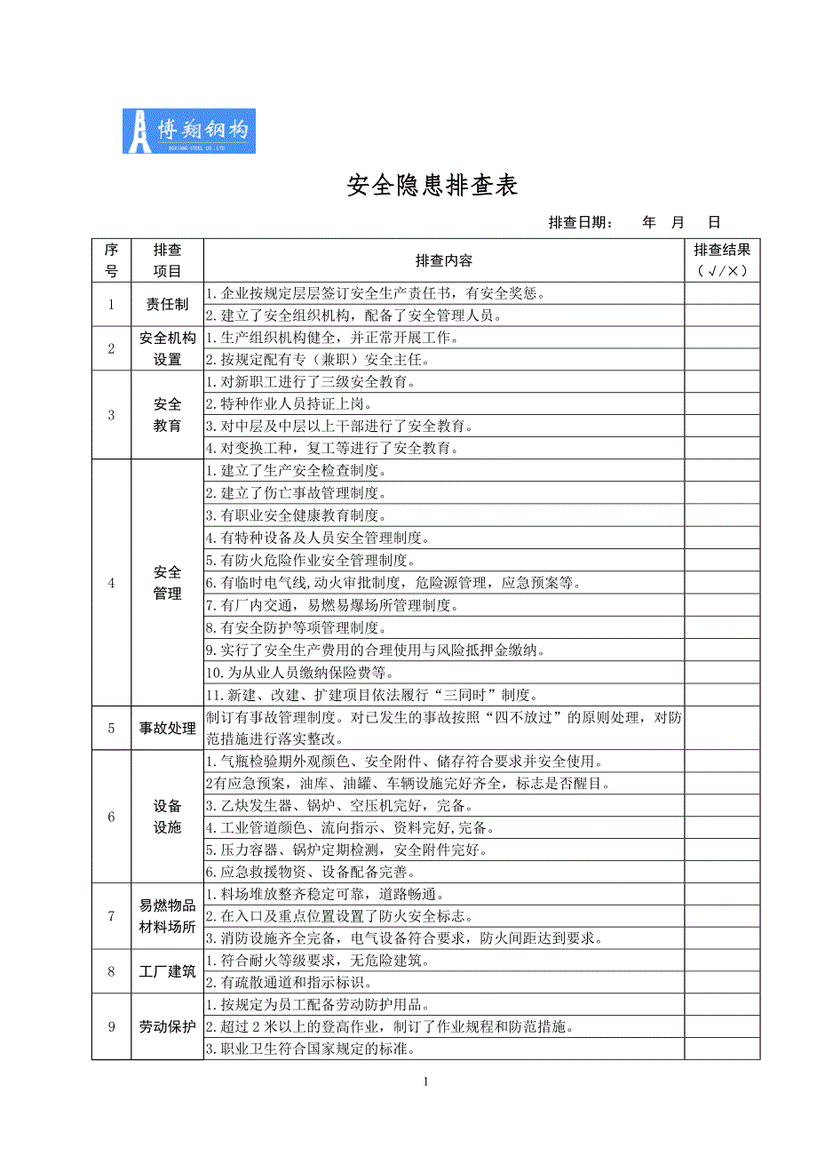钢结构生产厂安全隐患排查表.doc_第1页
