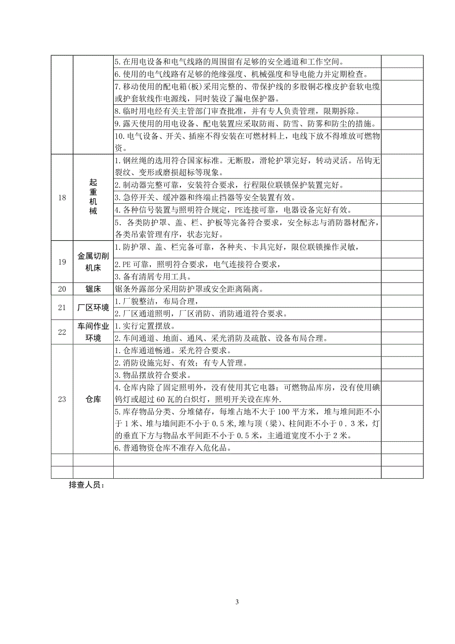 钢结构生产厂安全隐患排查表.doc_第3页