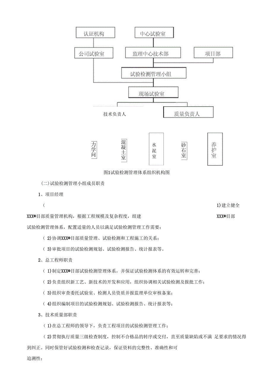 试验检测管理体系.docx_第2页