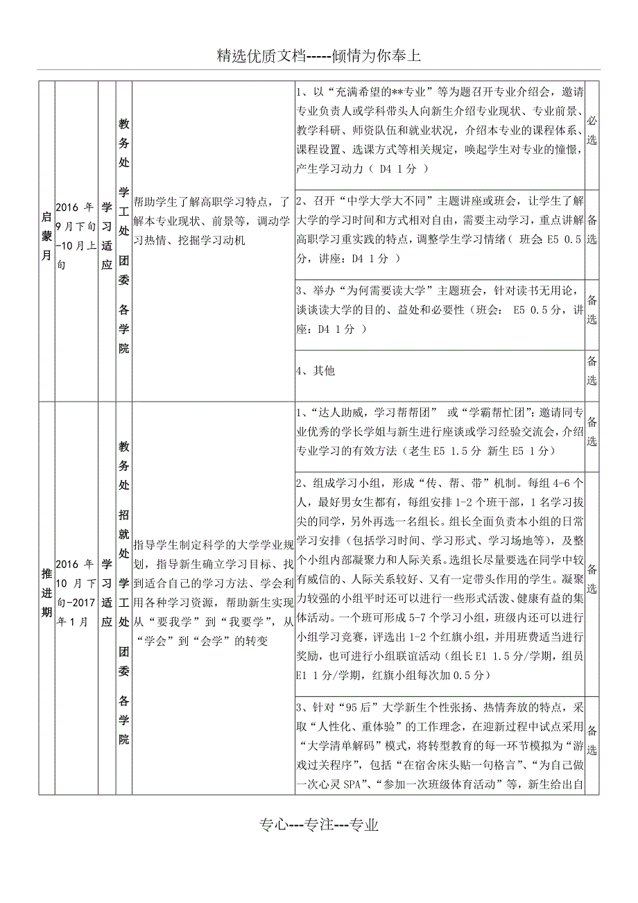 辅导员工作实务共26页.docx_第3页