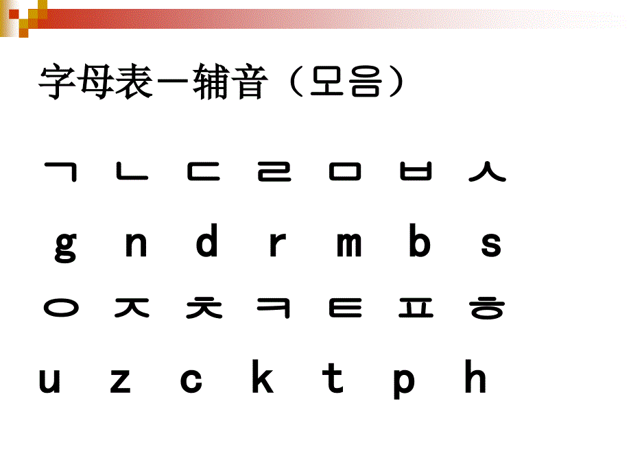 韩国语入门教材PPT课件.ppt_第3页