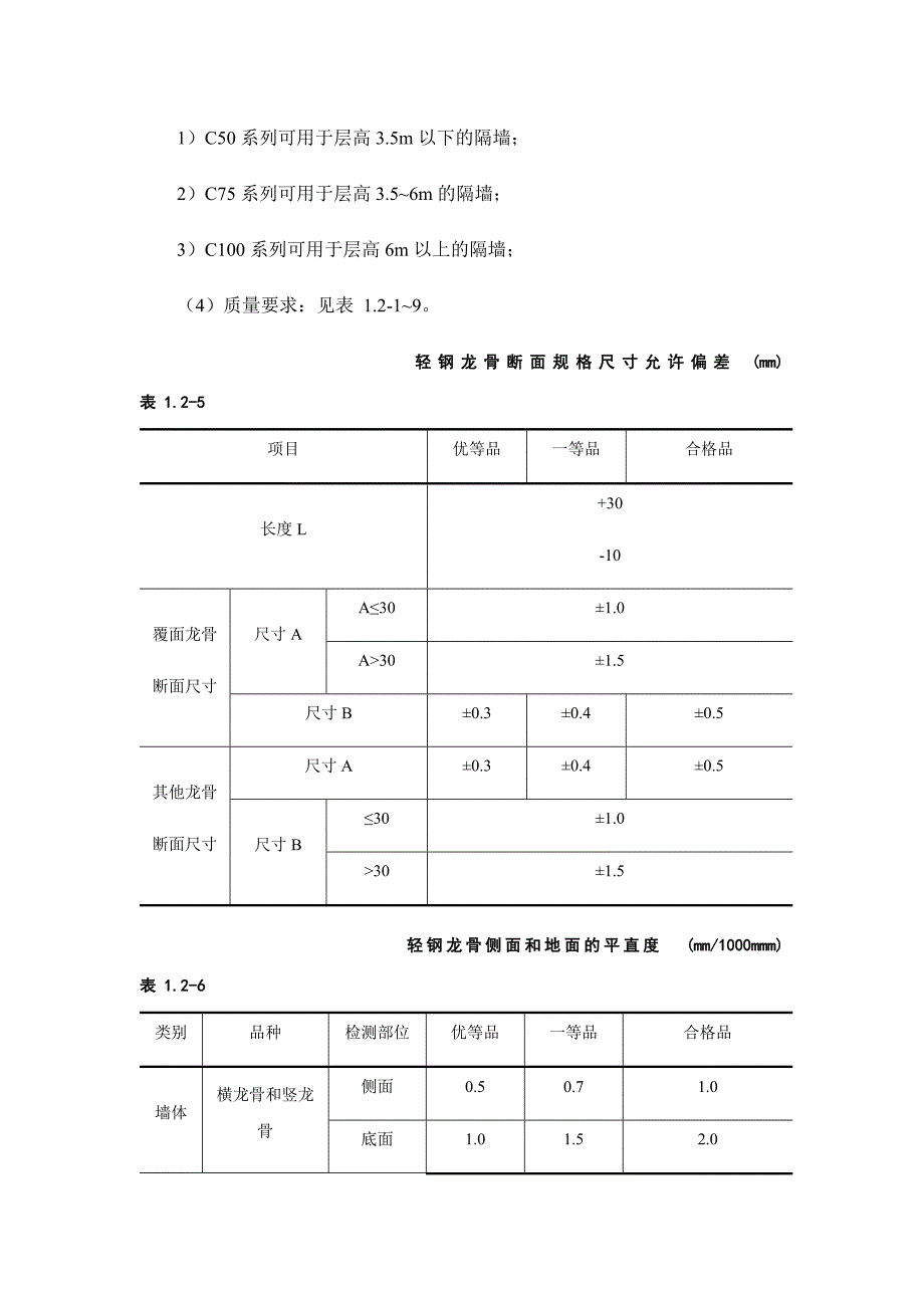 轻钢龙骨隔断墙施工工艺标准.doc_第2页