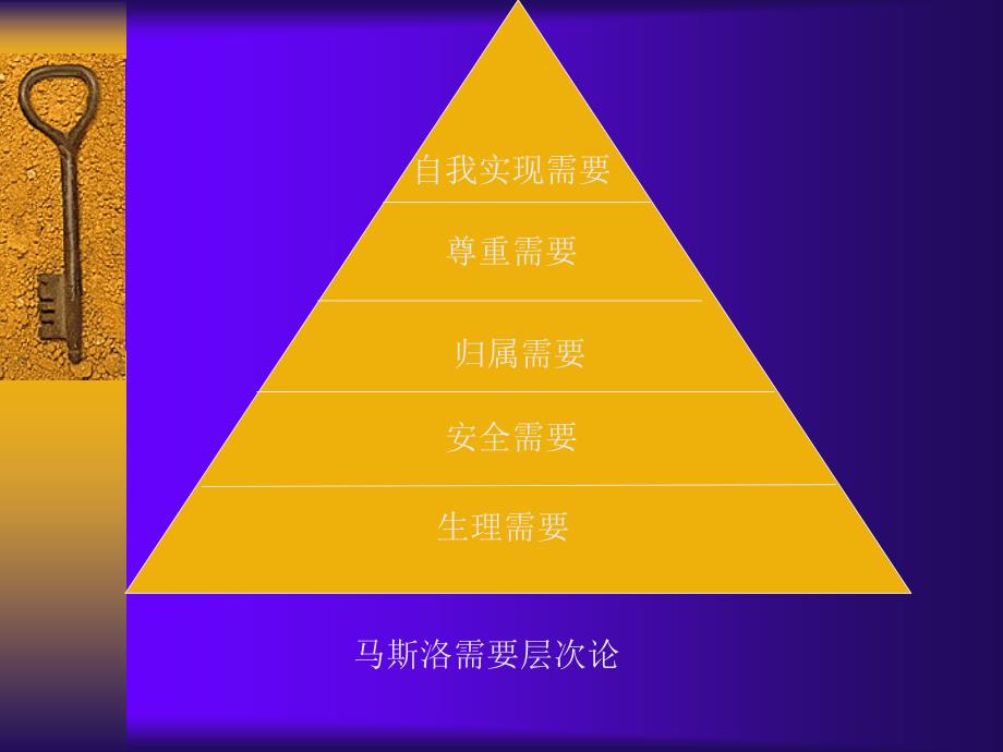 组织行为学第七章激励理论及其应用.ppt_第3页