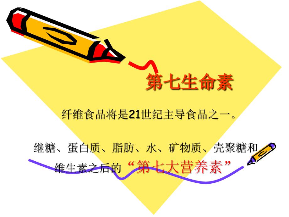 膳食纤维PPT课件.ppt_第3页