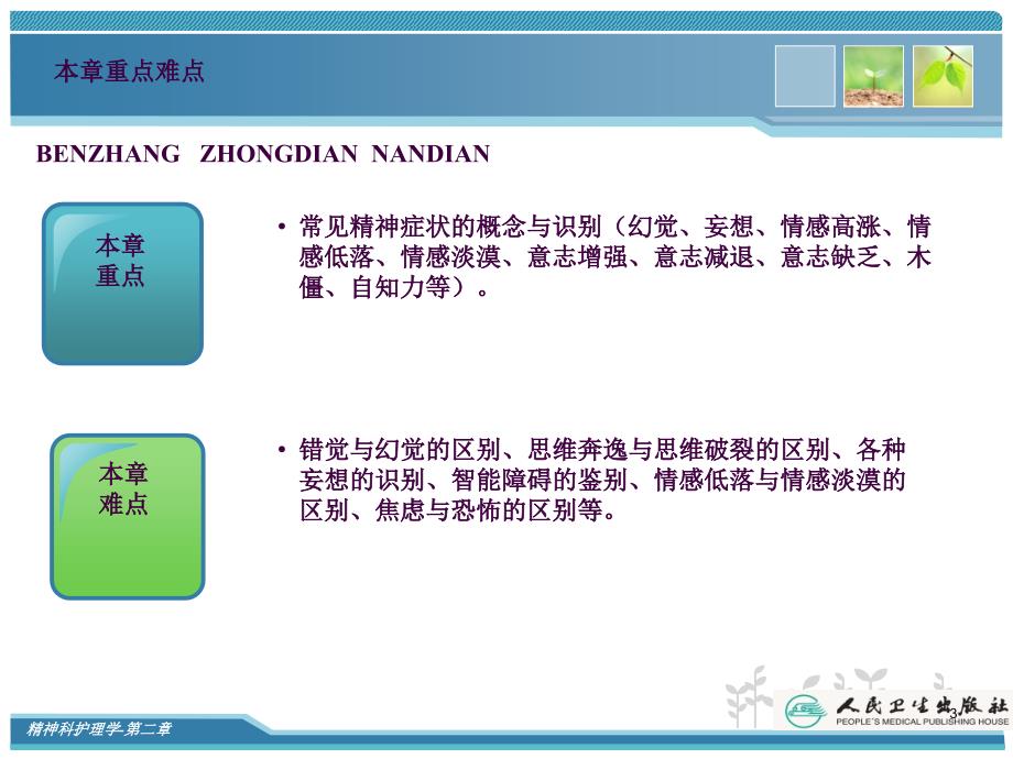 精神疾病的病因及症状学ppt课件.ppt_第3页