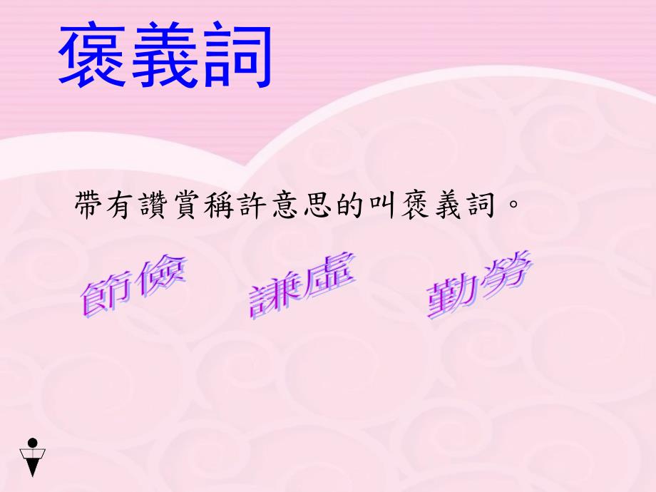 词语的褒贬色彩PPT课件.ppt_第3页