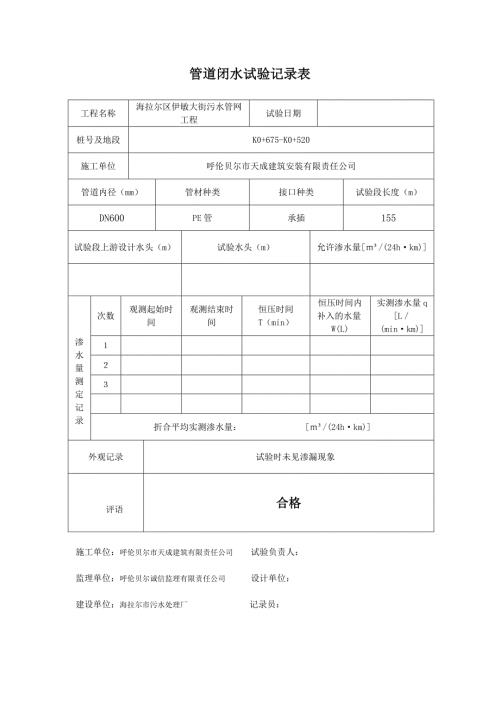 管道闭水试验记录表.doc