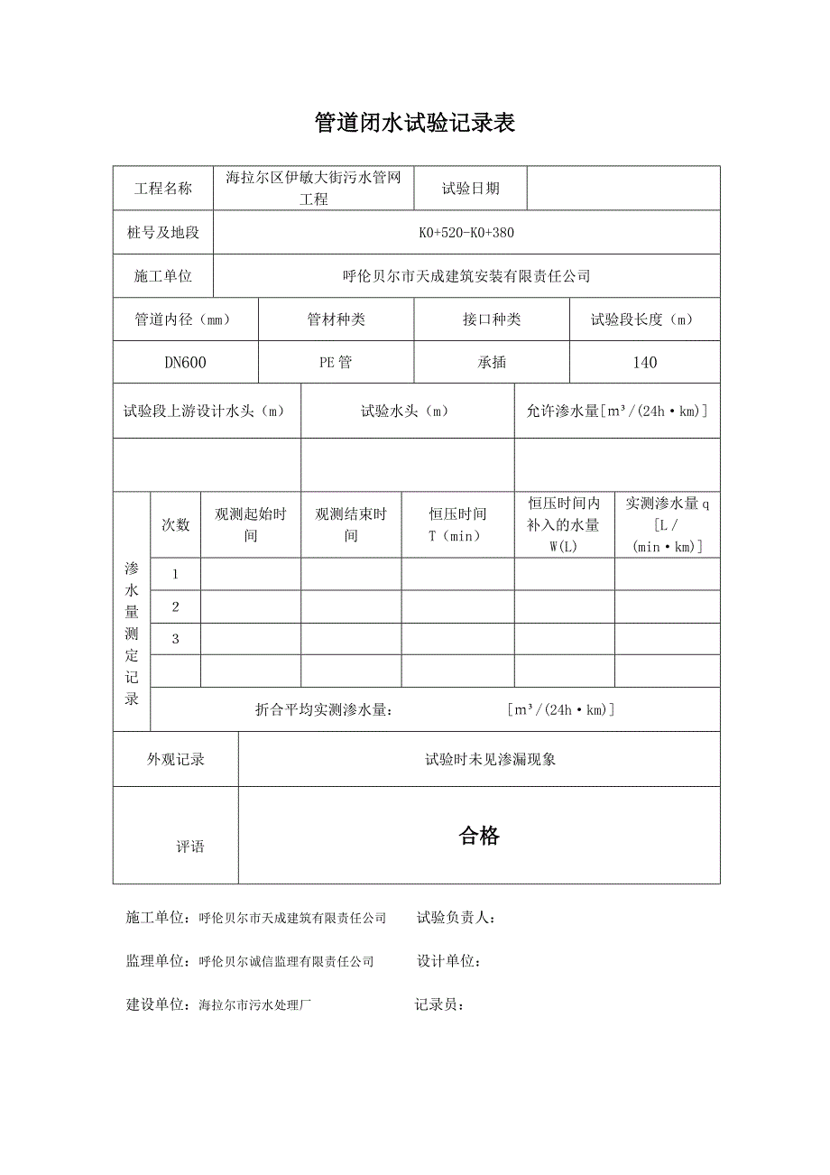 管道闭水试验记录表.doc_第3页