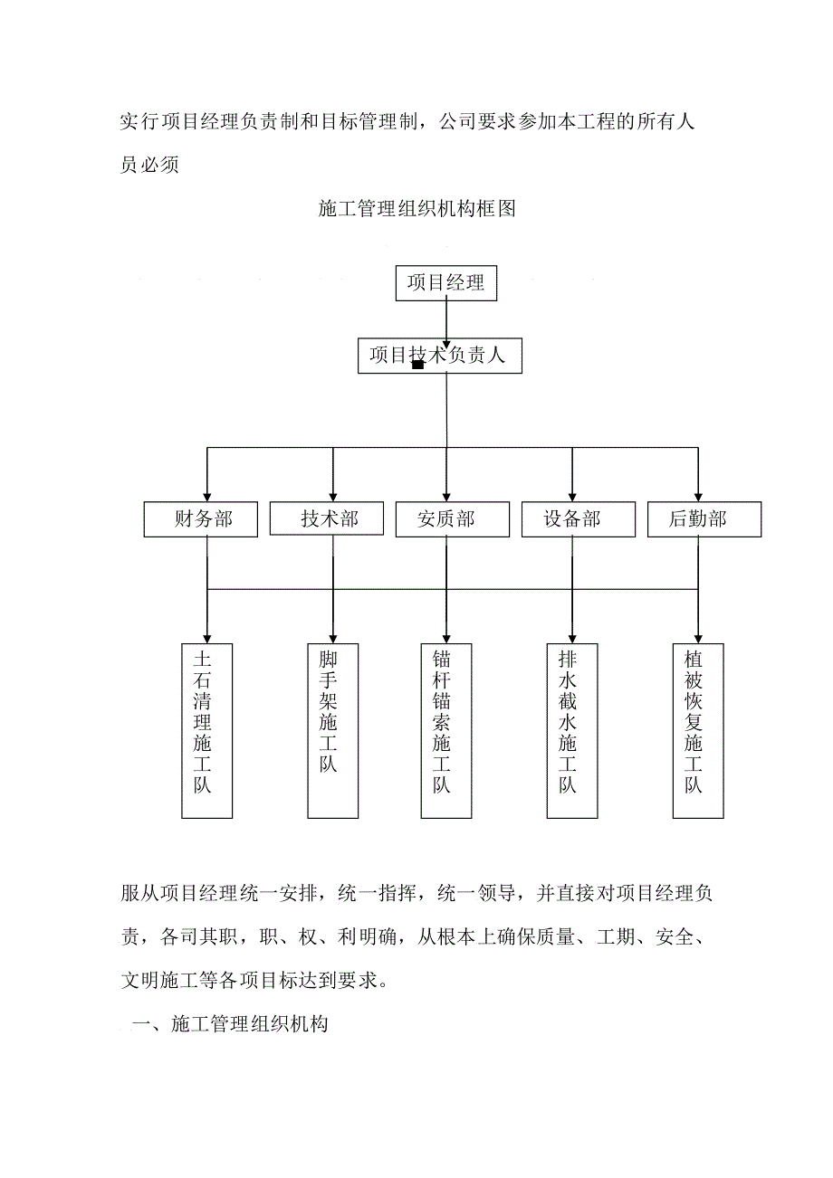 边坡治理锚杆锚索施工组织设计.doc_第3页
