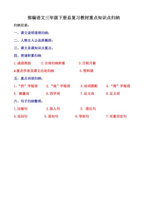部编语文三年级下册总复习教材重点知识点归纳.doc