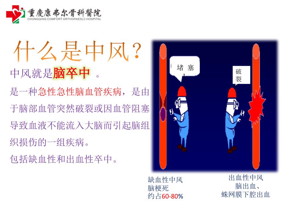 脑卒中宣传资料PPT课件.ppt_第3页