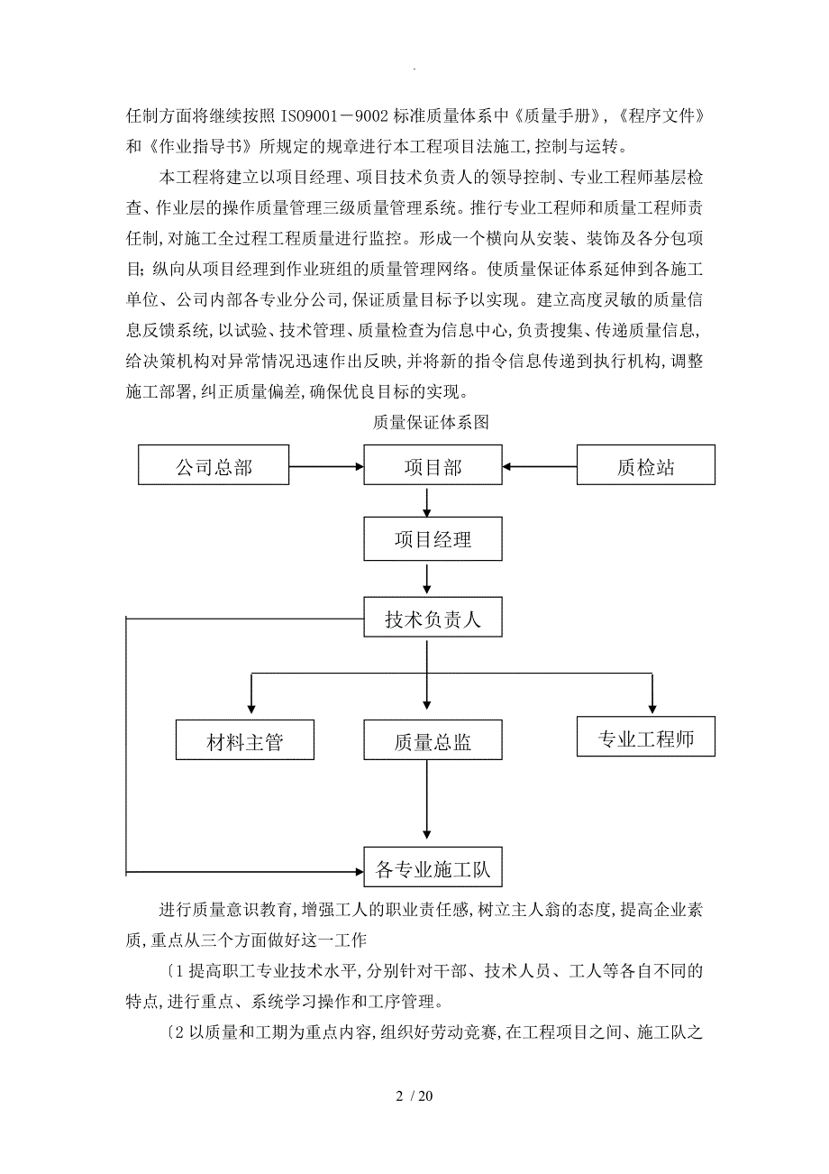 装饰工程质量保证体系及措施.doc_第2页