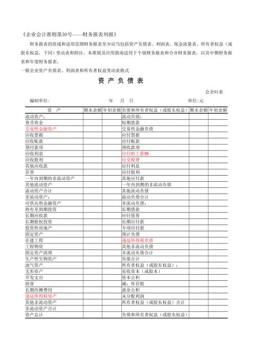 财务报表标准格式完整版.doc