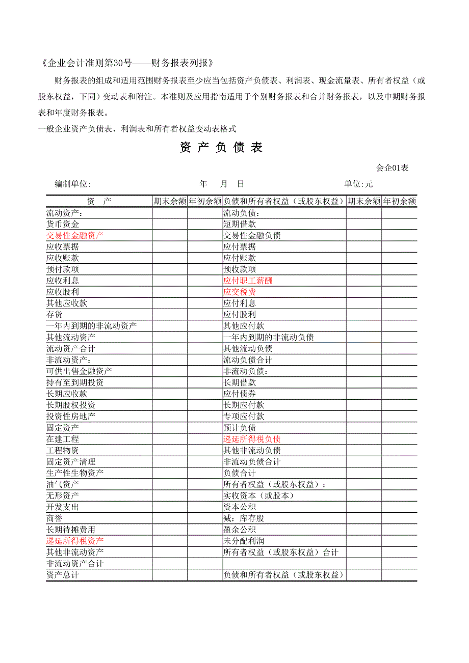 财务报表标准格式完整版.doc_第1页