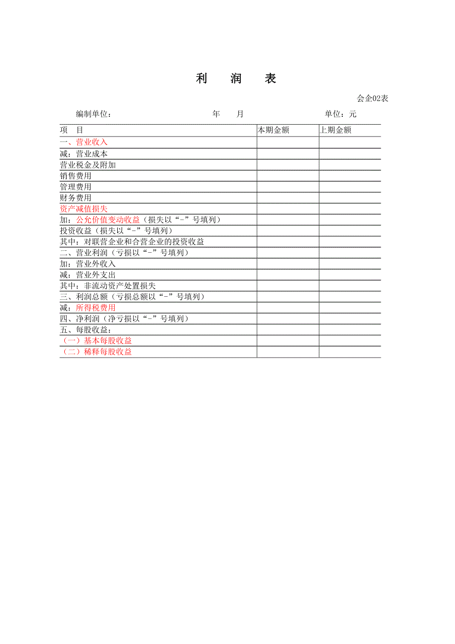 财务报表标准格式完整版.doc_第2页
