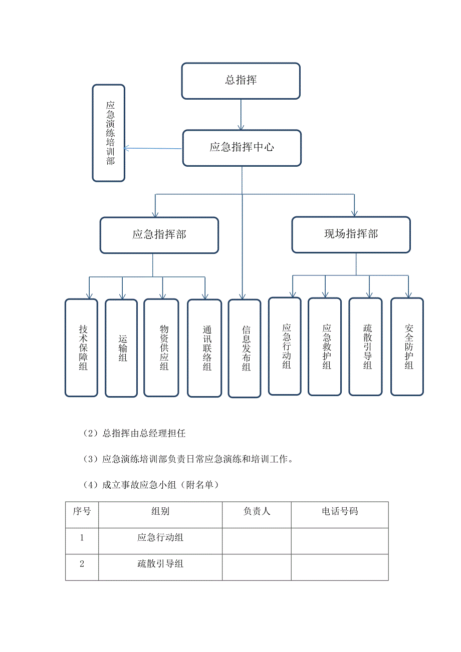 突发事件应急预案及措施.doc_第3页