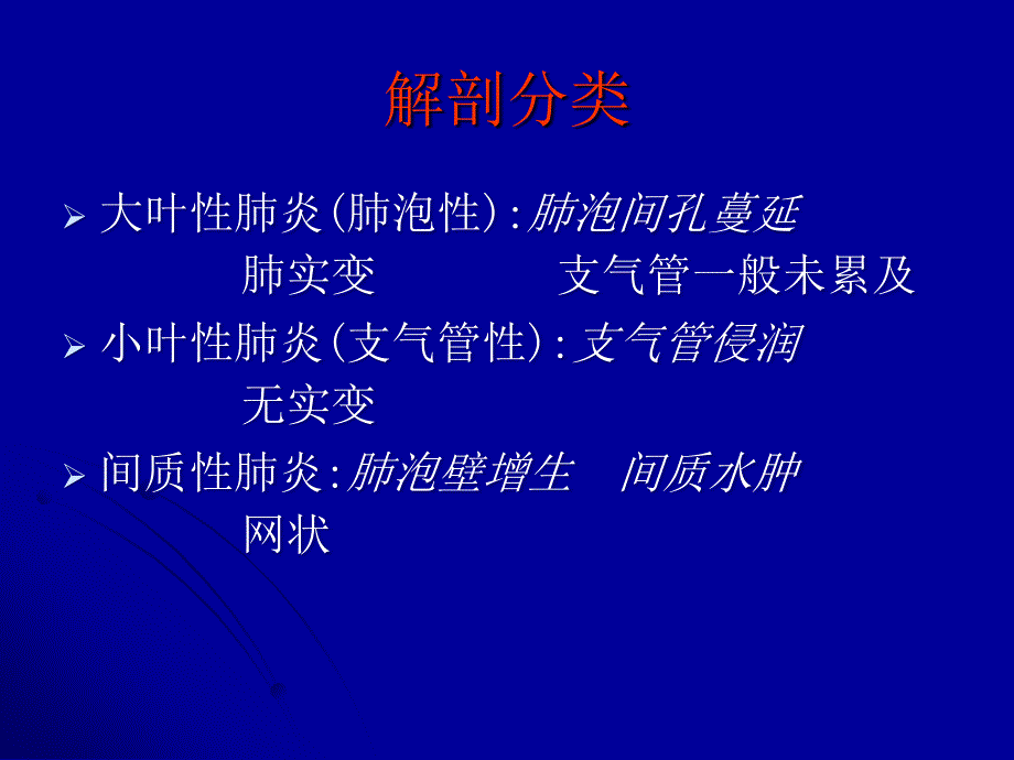 社区获得性肺炎的PPT课件.ppt_第3页