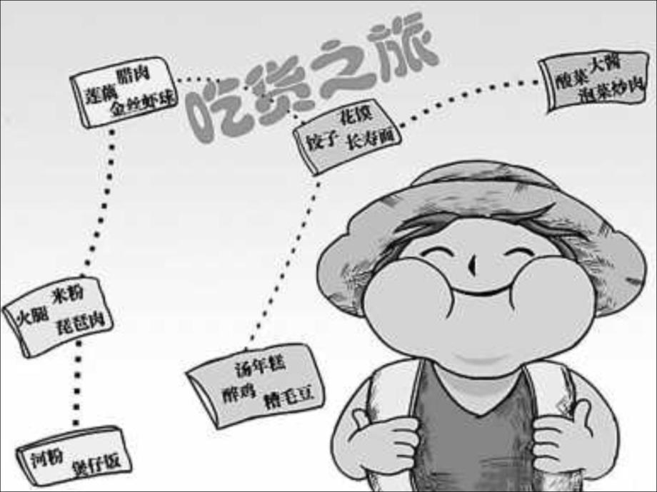 重庆美食文化英语ppt.ppt_第3页