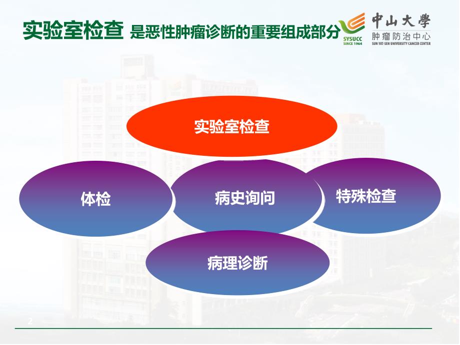 肿瘤学5恶性肿瘤的实验室诊断.pptx_第2页