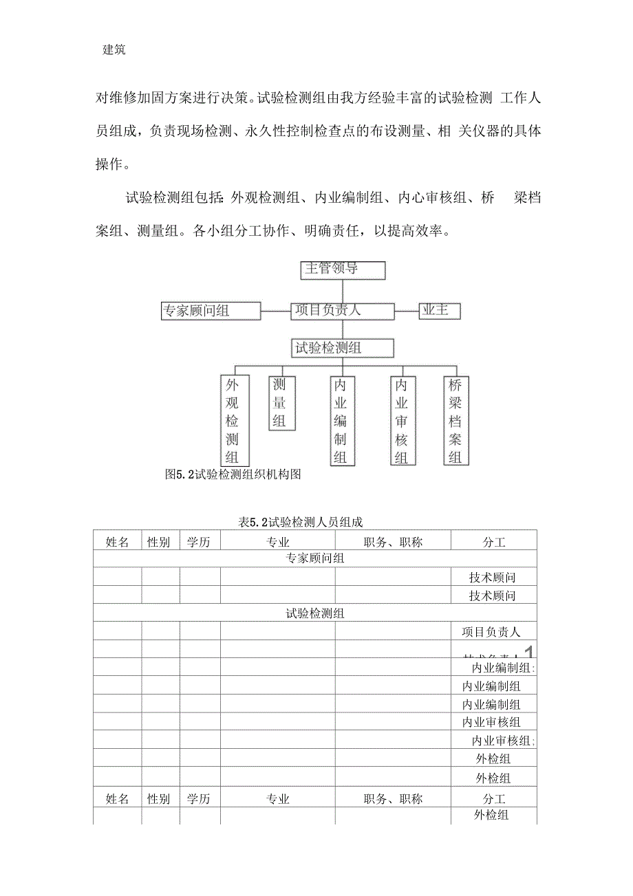 高速公路桥梁定期检查技术方案.docx_第3页