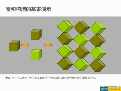 第8课奇妙的墙课件初中美术苏少版七年级下册16734.ppt.ppt